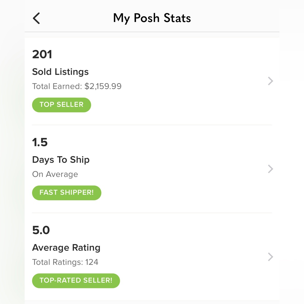My Poshmark Ratings & Love Notes